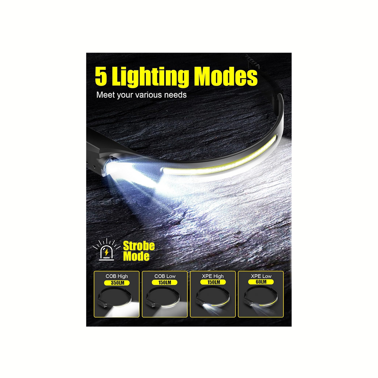 LED Headlamp