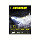 LED Headlamp