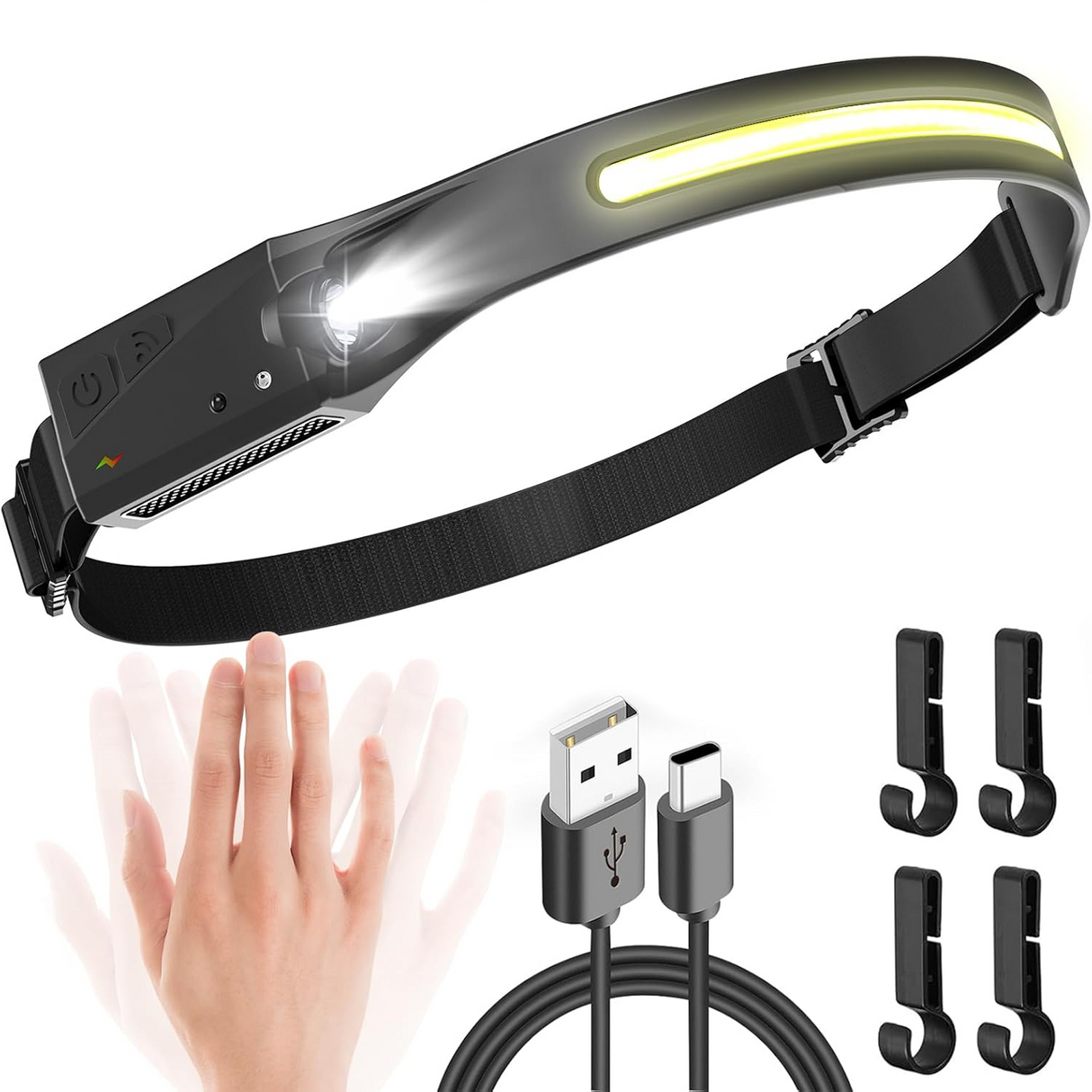 LED Headlamp