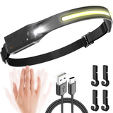 LED Headlamp
