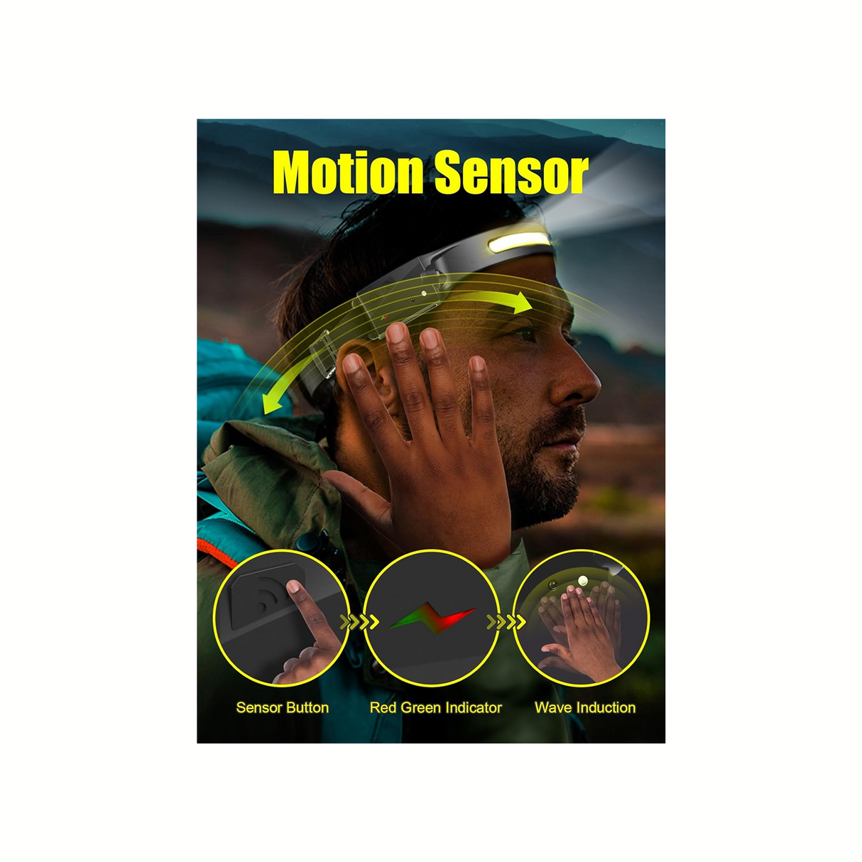 LED Headlamp